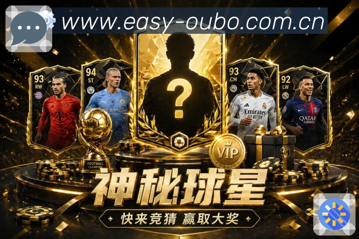 全球热度与访问分布图